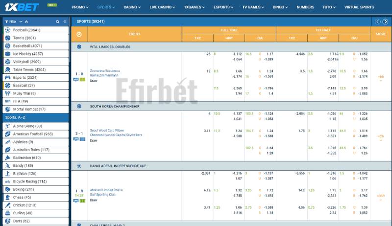 Tỷ Lệ Kèo Hong Kong - Hiểu Đúng, Chơi Chắc, Thắng Đều 6 Cách tính tiền trong kèo Hong Kong