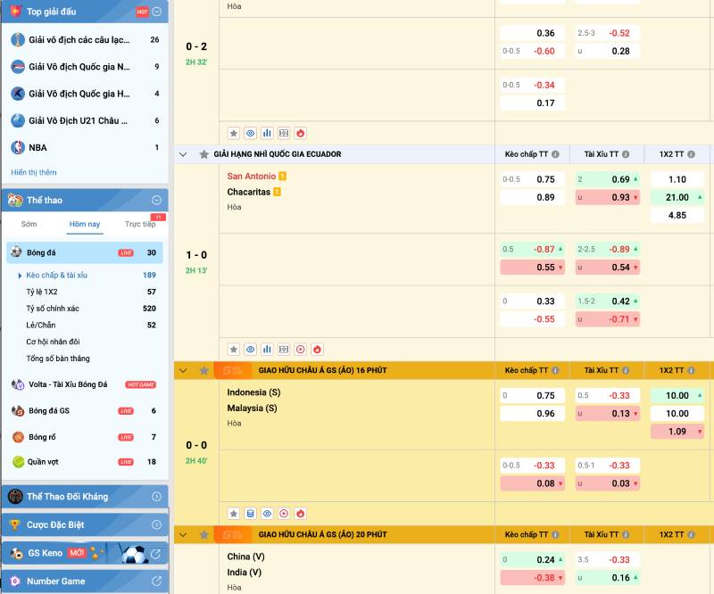 Tổng Hợp Các Sảnh Cá Cược Thể Thao Trên Lucky88 3 K Sports