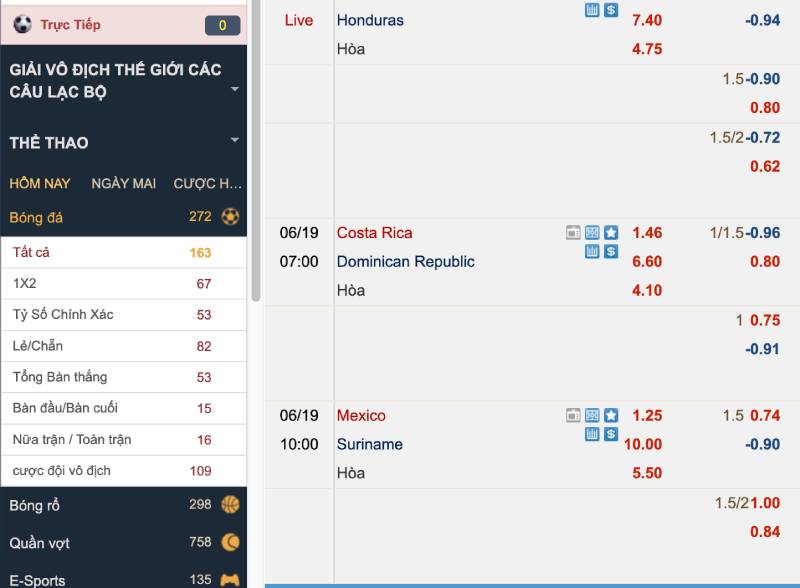 Kinh Nghiệm Chơi Cá Cược Bóng Đá Tại New88 Vào Tiền Đúng Lúc 3 Kèo nào nên đánh, kèo nào nên né?