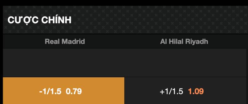 Tỷ Lệ Kèo Chấp 1.25 Là Gì? Hiểu Đúng Để Chơi Không Mất Tiền Oan 4 Khi nào nhà cái ra kèo chấp 1.25?