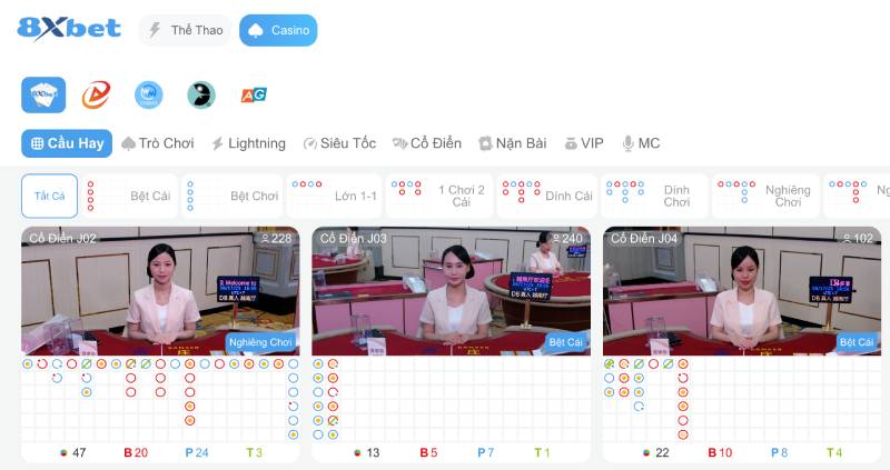 10 Lý Do Nên Lựa Chọn 8xbet Để Cá Cược Thể Thao Lâu Dài 4 Liên kết trực tiếp với các thương hiệu cá cược quốc tế uy tín