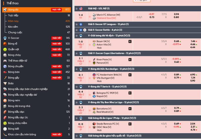 Tổng Hợp Các Sảnh Cá Cược Thể Thao Trên Lucky88 4 P Sports