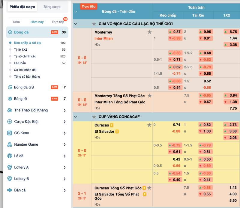 Tổng Hợp Các Sảnh Cá Cược Thể Thao Trên Lucky88 5 T Sports