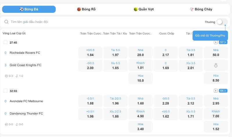 10 Lý Do Nên Lựa Chọn 8xbet Để Cá Cược Thể Thao Lâu Dài 2 Tỷ lệ cược cạnh tranh, tối ưu lợi nhuận mỗi phiên